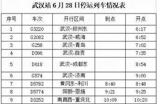 蒙蒂：输掉比赛是因为我们没竞争心态 这是不可接受的